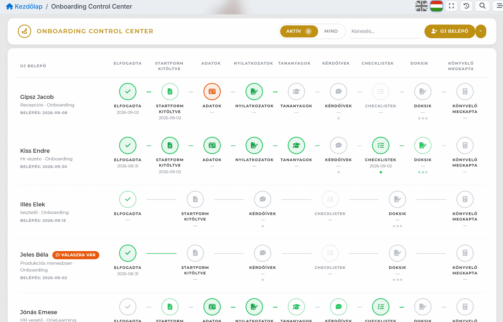 Onboarding Control Center
